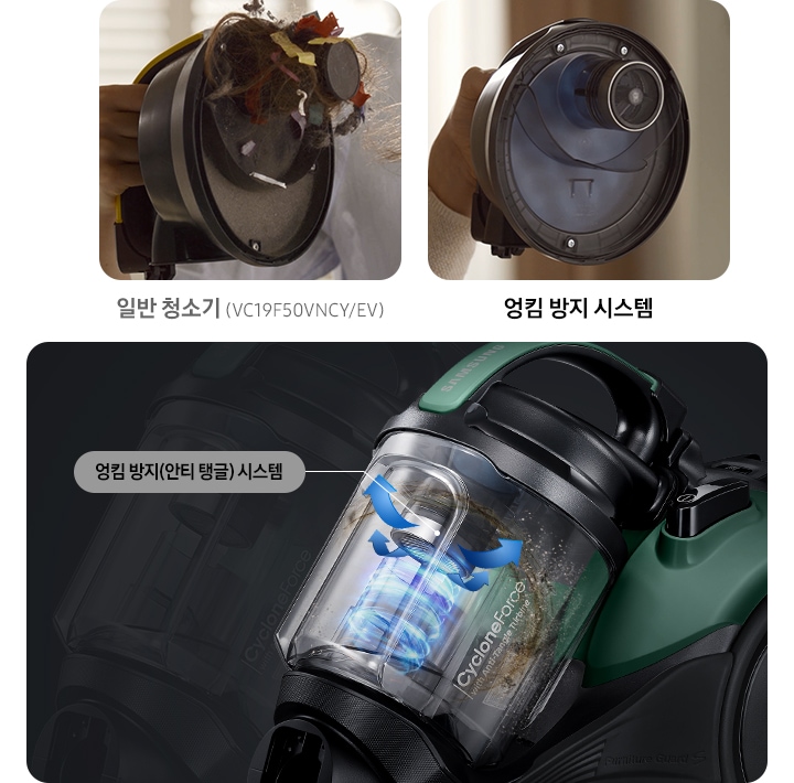 이미지 오른쪽 부분에는 먼지통이 확대된 이미지가 보이고 있고 엉킴 방지(안티 탱글) 시스템을 선으로 텍스트와 연결하여 보이고 있습니다. 이미지 오른쪽 상단 부분에는 일반 청소기에 먼지가 엉켜 있는 이미지와 일반 청소기 텍스트, 엉킨 먼지가 없는 이미지와 엉킴 방지 시스템 텍스트가 왼쪽에서 오른쪽으로 나열되어 있습니다.