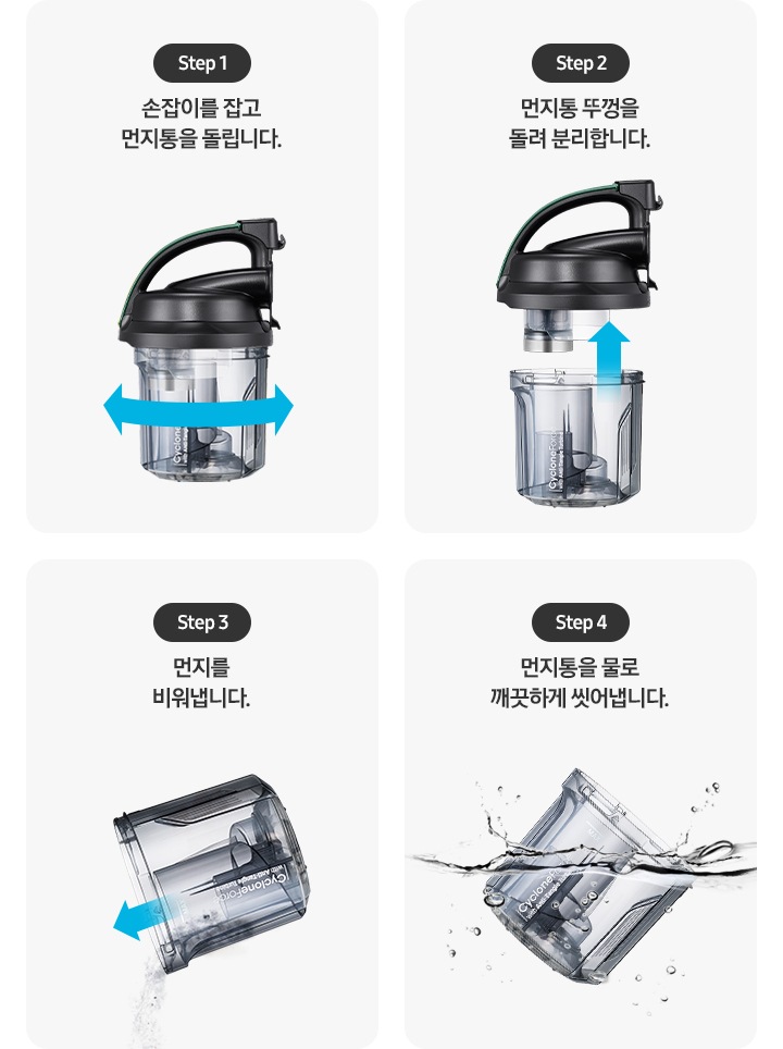 왼쪽에서 오른쪽으로 먼지통 이미지가 나열되어 있으며, 1번째로는 step 1. 손잡이를 잡고&nbsp;먼지 통을&nbsp;돌립니다. 텍스트와 먼지통 이미지 위에 화살표가 있는 이미지가 보이고 2번째로는 step 2. 먼지통 뚜껑을 돌려 분리합니다. 텍스트와 먼지통 뚜껑이 열리는 이미지, 3번째로는 step 3. 먼지를 비워냅니다. 텍스트와 뚜껑이 없는 먼지통 이미지가 보이고 있습니다. 마지막으로는 step 4.&nbsp;먼지 통을&nbsp;물로 깨끗하게 씻어냅니다. 텍스트와 물에&nbsp;담겨&nbsp;있는 뚜껑이 없는 먼지통 이미지가 보이고 있습니다.