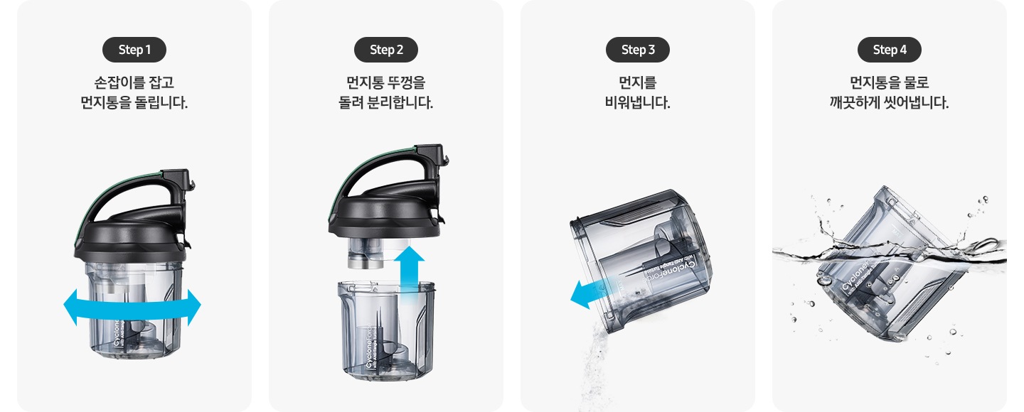 왼쪽에서 오른쪽으로 먼지통 이미지가 나열되어 있으며, 1번째로는 step 1. 손잡이를 잡고&nbsp;먼지 통을&nbsp;돌립니다. 텍스트와 먼지통 이미지 위에 화살표가 있는 이미지가 보이고 2번째로는 step 2. 먼지통 뚜껑을 돌려 분리합니다. 텍스트와 먼지통 뚜껑이 열리는 이미지, 3번째로는 step 3. 먼지를 비워냅니다. 텍스트와 뚜껑이 없는 먼지통 이미지가 보이고 있습니다. 마지막으로는 step 4.&nbsp;먼지 통을&nbsp;물로 깨끗하게 씻어냅니다. 텍스트와 물에&nbsp;담겨&nbsp;있는 뚜껑이 없는 먼지통 이미지가 보이고 있습니다.