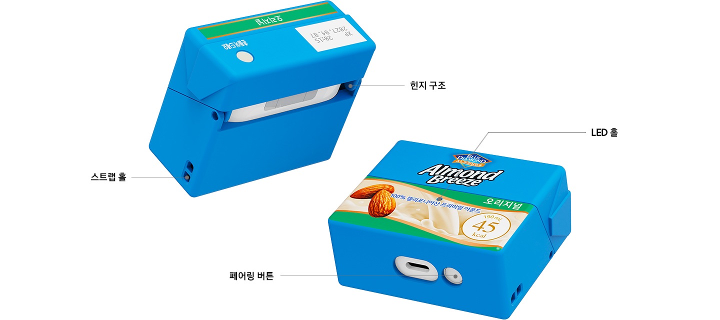 우측에 제품에 장착된 아몬드 브리즈 오리지널 케이스의 앞면과 바닥이 보이면서 LED 홀, 페어링 버튼 등을 상세히 설명하고 있으며, 좌측에는 제품의 뒷면과 옆면이 보이며 스트랩 홀과 힌지 구조에 대해 상세히 설명하고 있습니다.