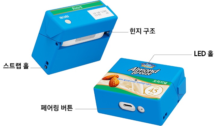 우측에 제품에 장착된 아몬드 브리즈 오리지널 케이스의 앞면과 바닥이 보이면서 LED 홀, 페어링 버튼 등을 상세히 설명하고 있으며, 좌측에는 제품의 뒷면과 옆면이 보이며 스트랩 홀과 힌지 구조에 대해 상세히 설명하고 있습니다.