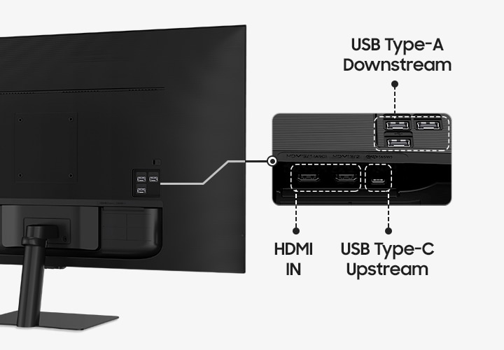 모니터의 뒷면을 보여줍니다. USB-C, HDMI 및 USB-A 포트를 보여줍니다.