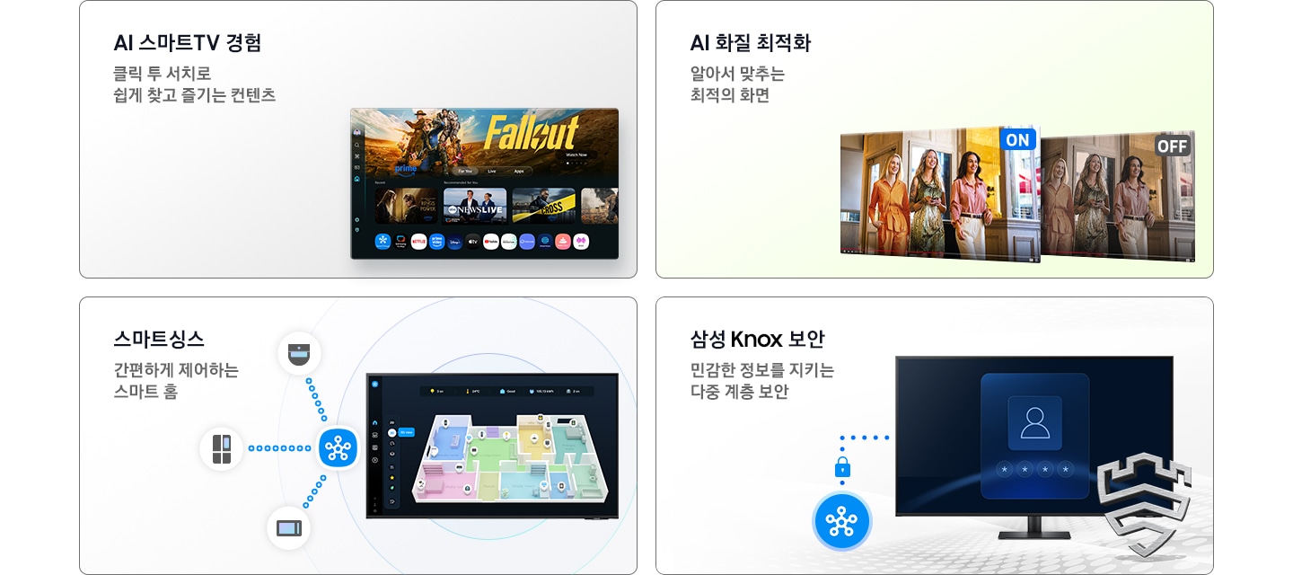 스마트 모니터의 4가지 특장점을 보여줍니다. 첫번째는 AI 스마트TV 경험이며, 틀릭 투 서치로 쉽게 찾고 즐기는 컨텐츠라고 설명하고 있습니다. 우측 하단에는 스마트 TV 앱 화면이 보여집니다. 두번째는 AI 화질 최적화이고, 알아서 맞추는 최적의 화면이라고 설명하고 있습니다. 하단에는 화면 두개가 보여집니다. 그 중 우측 화면에는 어둡고 선명하지 않은 색상의 화면이 보여지며 OFF 아이콘이 표시되어 AI 화질 최적화 기능이 꺼진 화면을 보여줍니다. 좌측 화면에는 밝고 선명한 화면이 보여지며 ON 아이콘이 표시되어 AI 화질 최적화 기능이 켜진 화면을 보여줍니다. 세번째는 스마트싱스이고, 간편하게 제어하는 스마트 홈이라고 설명하고 있습니다. 우측 하단에는 집의 구조를 보여주는 조감도 화면이 표시되며, 그 옆에 스마트싱스 아이콘이 보여집니다. 주변에는 파동을 나타내는 원이 있습니다. 마지막으로, 삼성 Knox 보안이며, 민감한 정보를 지키는 다중 계층 보안이라고 설명합니다. 우측 하단에는 삼성 Knox 보안 아이콘과 잠금을 해제하는 화면이 표시되어 있고, 그 옆에 스마트싱스 아이콘이 보여집니다.