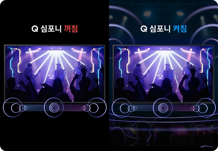 TV 정면 컷이 보이고, 하단에는 사운드바가 설치되어 있습니다. 좌 : Q 심포니 꺼짐 : 무대 위에 밴드가 연주하는 모습이 보입니다. 우 : Q 심포니 켜짐 무대 위 밴드가 연주하는 모습이 보입니다.
