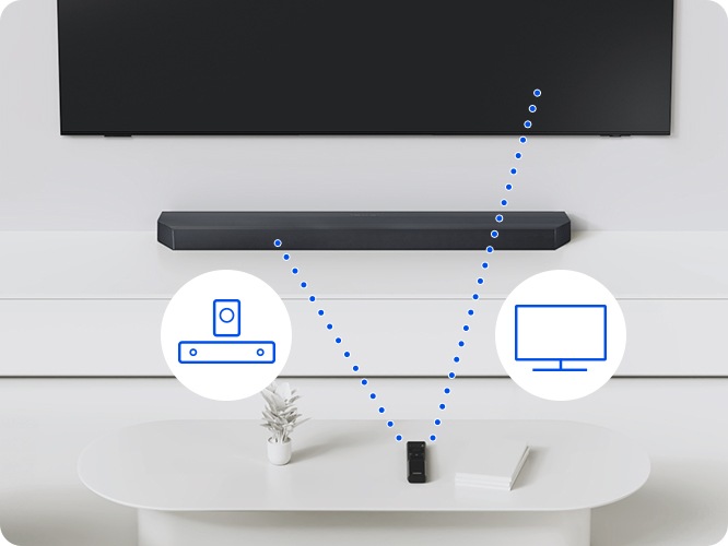 TV와 사운드바 그리고 리모컨이 보입니다. 리모컨과 사운드바, TV가 점선으로 연결되어 있으며, 리모컨 양 옆에는 사운드바와 TV 아이콘이 보입니다.