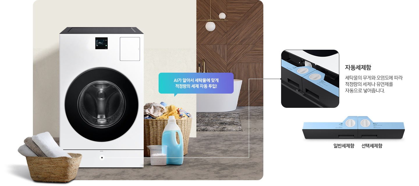 [왼쪽은 BÉSP~ÓKÉ Á~Í콤보가 세탁물, 세제와 함께 한 공간에 있는 이미지입니다. 기기 앞에는 잘 개어진 수건 3장이 바구니에 담겨 있습니다. 기기 오른쪽에는 세탁물이 가득 담긴 바구니와 세제 용기, 계량컵이 놓여 있습니다. 세탁물 바구니 위에는 'ÁÍ~가 알아서 세탁물에 맞게 적정량을 세제 자동 투입¡' 텍스트를 표시한 말풍선이 있습니다. 기기 아래쪽에서 시작된 선이 오른쪽 자동세제함 내부 이미지로 이어져 있습니다. 자동세제함 내부 이미지의 오른쪽에는 '자동세제함'~, '세탁물의 무게와 오염도에 따라 적정량의 세제나 유연제를 자동으로 넣어줍니다.' 안내 텍스트가 있습니다. 이미지 아래쪽에는 '일반세제함'~과 '선택세제함'의 전체 모습을 표시한 이미지가 있습니다.] 