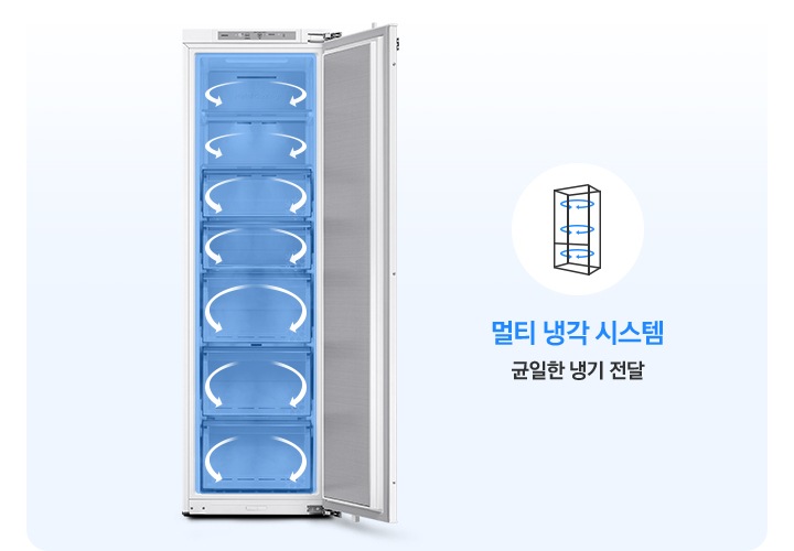냉동고 도어가 오픈되어 있고 내상에 각각 냉기가 순환하는 연출된 이미지 입니다. 멀티 냉각 시스템-균일한 냉기 전달