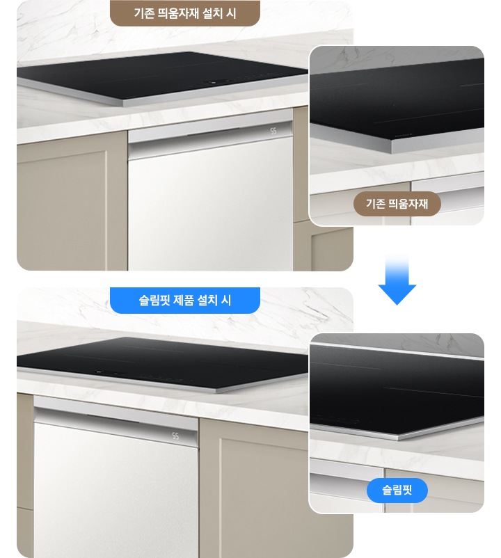 [흰색대리석 상판에 베이지색 패널 주방이 똑같은 모습으로 좌, 우로 배치되어 있습니다. 왼쪽에는 기존 띄움 자재 설치 시 하는 안내 문구와 함께 띄움 자재가 부착된 상태로 식기세척기와 직렬로 설치된 인덕션이 보입니다. 오른쪽에는 슬림 핏 제품 설치 시라는 문구와 함께 띄움 자재 없이 식기세척기와 바로 직렬 설치되어 있는 인덕션이 보입니다.]