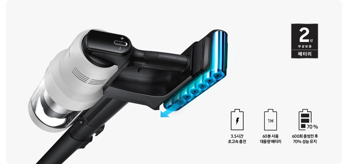 이미지 왼쪽 부분에는 제트 청소기의 배터리 탈착 모습이 보이고 있고 이미지 오른쪽 상단 부분에는 2년 무상보증 로고와 하단 부분에는 차례로 배터리 아이콘 안에 번개 모양과 하단에 3.5시간 초고속 충전, 배터리 아이콘 안에 1H 텍스트와 60분 사용 대용량 배터리, 배터리 아이콘 하단 부분의 70% 텍스트와 600회 충방전 후 70% 성능 유지가 쓰여 있습니다.