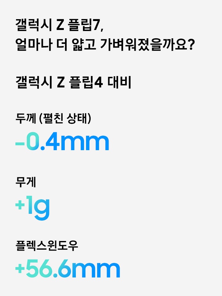 갤럭시 Z 플립7, 얼마나 더 얇고 가벼워졌을까요?