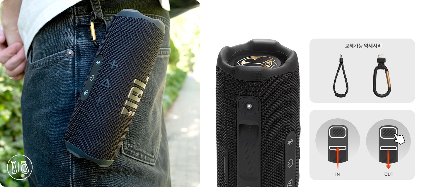 왼쪽에는 허리에 스피커를 찬 사람이 보입니다. 오른쪽에는 스피커에 스트랩과 카라비너를 어떻게 교체하는지에 대해 설명하는 이미지가 보입니다.