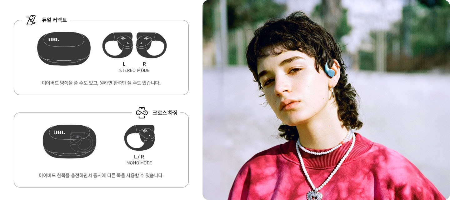 붉은 색 상의를 입은 사람이 귀에 이어폰을 착용하고 있습니다. 왼쪽에는 듀얼 커넥트와 크로스 차징에 대해 설명하고 있습니다. 듀얼 커넥트란 이어버드 양쪽을 쓸 수도 있고, 원하면 한쪽만 쓸 수도 있습니다. 크로스 차징이란 이어버드 한쪽을 충전하면서 동시에 다른 쪽을 사용할 수 있습니다.