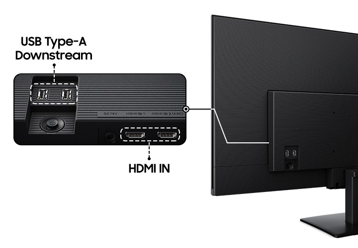 모니터의 뒷면을 보여줍니다. USB-C, HDMI 및 USB-A 포트를 보여줍니다.