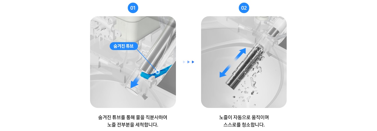 노즐의 세척하는 모습이 보여지고 좌측부터 숨겨진 튜브를 통해 물을 직분사하여 노즐 전 부분을 세척합니다. 노증이 자동으로 움직이며 스스로를 청소합니다. 라는 문구가 보여집니다.