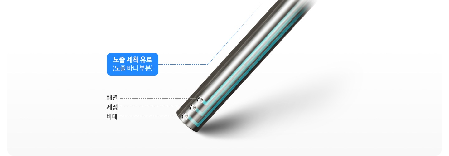 스테인리스노증이 보여지고 노즐의 4가지 기능을 보여주고 있습니다. 노즐 세척 유로 (노즐 바디 부분), 쾌변, 세정, 비데 의 위치를 보여주고 있습니다.