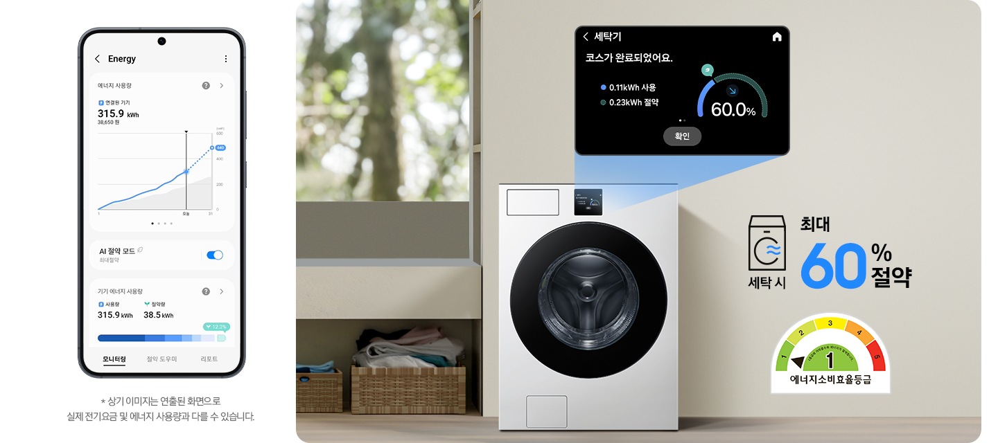 SmartThings 앱 Energy 화면이 나와있습니다. 화면에 AI 절약 모드가 활성화 되어있고 기기 에너지 사용량을 모니터링 해주는 화면입니다.* 상기 이미지는 연출된 화면으로 실제 전기 요금 및 에너지 사용량과 다를 수 있습니다. 가운데 세탁기가 설치된 인테리어컷이 나와있고 세탁기 디스플레이 화면이 확대되어 있습니다. 코스가 완료되었다는 안내와 절약된 에너지를 그래프로 보여주는 화면입니다. 세탁기 우측에는 세탁시 최대 60% 절약 문구와 에너지소비효율등급 1등급 로고가 나와있습니다.
