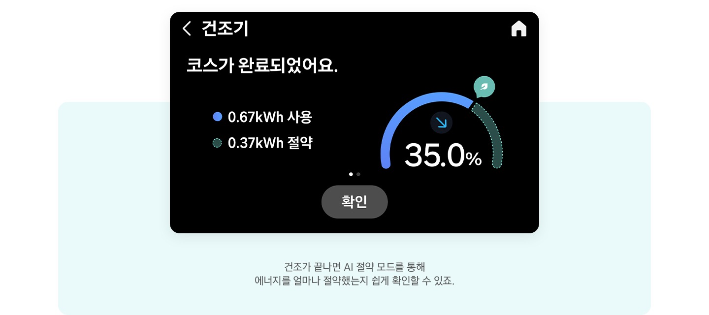 LCD화면과 문구 있습니다. 건조가 끝나면 AI 절약 모드를 통해 에너지를 얼마나 절약했는지 쉽게 확인할 수 있죠.