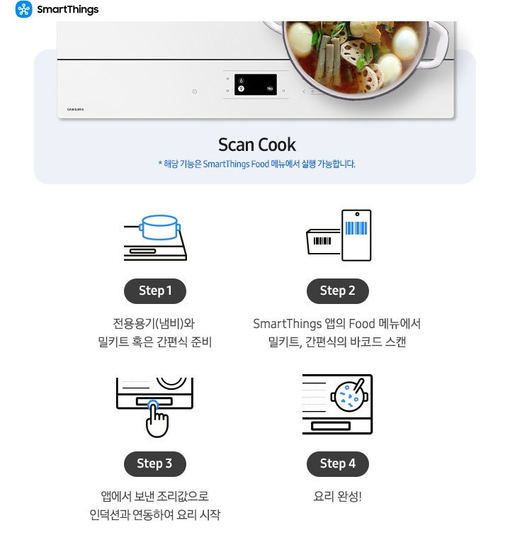 왼쪽에는 인덕션 제품 정면이 보입니다. 위에는 어묵과 달걀, 연근 등이 들어간 탕이 끓고 있는 냄비가 올려져 있고 인덕션 좌측 상단에는 파란색 스마트 싱스 로고와 함께 smart things 문구가 적혀 있습니다. 하단으로 연결된 연한 갈색 박스 안에는 Scan Cook이라는 기능 명과 함께 *해당 기능은 SmarThings Food 메뉴에서 실행 가능합니다.라는 문구가 적혀 있습니다. 오른쪽에는 각 스텝에 따라 아이콘이 그려져 있고 해당 기능에 대한 설명이 적혀 있습니다. 인덕션 위에 냄비가 올려져 있는 아이콘 하단에 step1 전용용기(냄비)와 밀키트 혹은 간편식 준비라는 문구가 적혀 있습니다. 박스에 있는 바코드를 스캔하고 있는 스마트폰 화면 아이콘 하단에 step2 SmarThings Food 앱의 Food 메뉴에서 밀키트, 간편식의 바코드 스탠이라는 문구가 적혀 있습니다. 인덕션 조작 부를 터치 중인 손 아이콘 하단에 step3 앱에서 보낸 조리 값으로 인덕션과 연동하여 요리 시작이라는 문구가 적혀 있습니다. 인덕션 위 요리가 완성된 냄비 아이콘이 있고 하단에step4 요리 완성!이라는 문구가 적혀 있습니다.