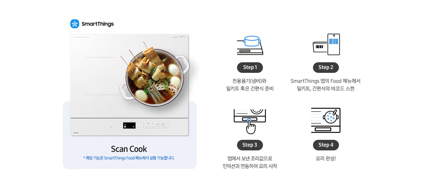 왼쪽에는 인덕션 제품 정면이 보입니다. 위에는 어묵과 달걀, 연근 등이 들어간 탕이 끓고 있는 냄비가 올려져 있고 인덕션 좌측 상단에는 파란색 스마트 싱스 로고와 함께 smart things 문구가 적혀 있습니다. 하단으로 연결된 연한 갈색 박스 안에는 Scan Cook이라는 기능 명과 함께 *해당 기능은 SmarThings Food 메뉴에서 실행 가능합니다.라는 문구가 적혀 있습니다. 오른쪽에는 각 스텝에 따라 아이콘이 그려져 있고 해당 기능에 대한 설명이 적혀 있습니다. 인덕션 위에 냄비가 올려져 있는 아이콘 하단에 step1 전용용기(냄비)와 밀키트 혹은 간편식 준비라는 문구가 적혀 있습니다. 박스에 있는 바코드를 스캔하고 있는 스마트폰 화면 아이콘 하단에 step2 SmarThings Food 앱의 Food 메뉴에서 밀키트, 간편식의 바코드 스탠이라는 문구가 적혀 있습니다. 인덕션 조작 부를 터치 중인 손 아이콘 하단에 step3 앱에서 보낸 조리 값으로 인덕션과 연동하여 요리 시작이라는 문구가 적혀 있습니다. 인덕션 위 요리가 완성된 냄비 아이콘이 있고 하단에step4 요리 완성!이라는 문구가 적혀 있습니다.