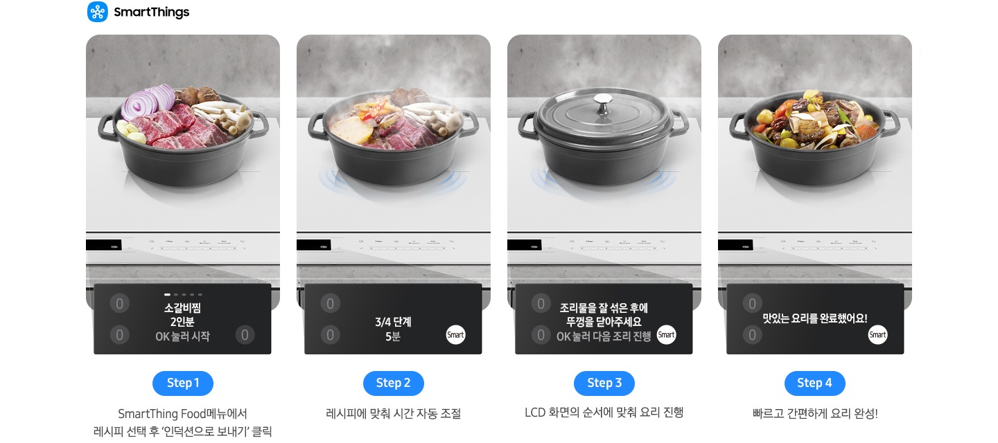 좌측 상단에 파란색 바탕 안에 흰색으로 그려진 스마스 싱스 로고와 SmartThings라는 문구가 적혀 있습니다. 아래쪽에는 총 4단계로 음식이 완성되는 모습이 보입니다. Step1 SmartThigs 앱의 Food 메뉴에서 레시피 선택 후 '인덕션으로 보내기' 클릭. Step1의 이미지에는 인덕션 위에 회색 주물 냄비가 있고 그 안에는 갈비찜 재료가 가득 담겨 있습니다. 재료는 아직 날 것의 모습입니다. LCD 대화형 알림 창에는 소갈비찜 2인분 OK 눌러 시작이라는 문구가 보입니다. Step2 레시피에 맞춰 시간 자동 조절. Step2의 이미지에는 주물 냄비 안의 식재료에 열기가 가해져 조금씩 조리가 진행되고 있는 모습이 보입니다. 대화형 알림 창에는 3/ 4단계 5분 표기와 흰색 동그라미 안 smart 아이콘이 보입니다. Step3 LCD 화면의 순서에 맞춰 요리 진행. Step3의 이미지에는 조리 중이던 회색 주물냄비의 뚜껑이 닫혀 있고 그 위로 수증기가 모락모락 올라오고 있습니다. Step4 빠르고 간편하게 요리 완성! Step4의 이미지는 조리 중이던 회색 주물 냄비의 조리가 완료되어 뚜껑이 열려 있습니다. 안에는 골고루 잘 익은 상태의 갈비찜이 보입니다.