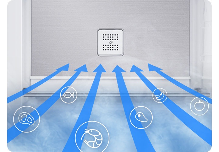 냉장고 내상 솔라파워탈취기 부분으로 냄새 및 공기가 빨려들어가는 모습을 아이콘과 화살표로 나타낸 연출 이미지입니다.