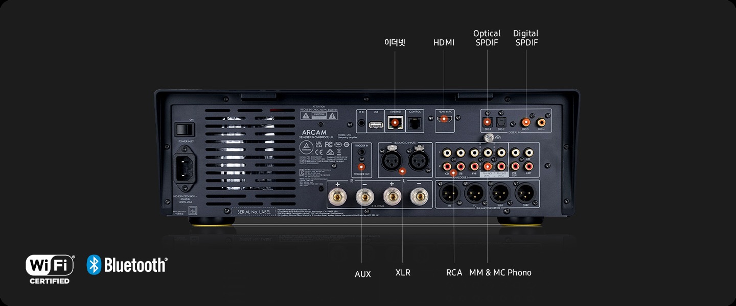 AV 리시버 뒷면이 보입니다. 이더넷, HDMI, Optical SPDIF, Digital SPDIF, AUX, XLR, RCA, MM & MC Phono 위치가 표시되어 있습니다.
