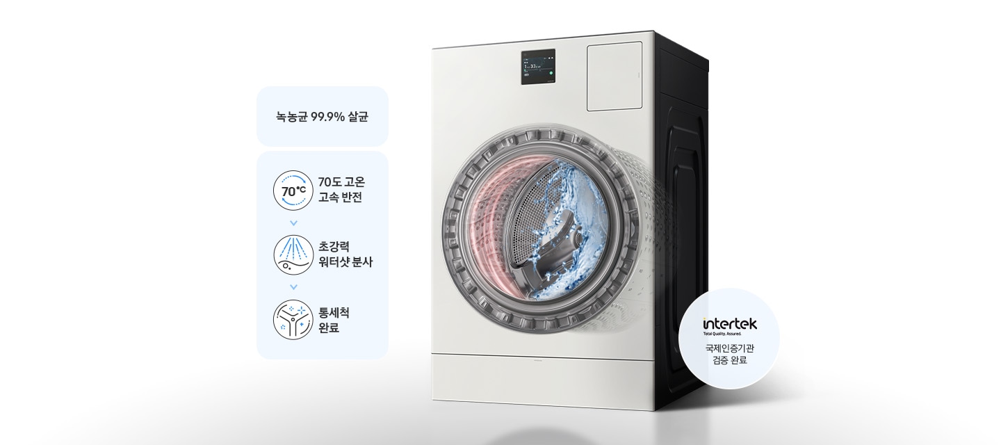 왼쪽을 향해 비스듬하게 놓인 BESPOKE AI콤보의 이미지입니다. 드럼 안에 빨간색 선과 파란색 물의 이미지를 함께 표현하고 있습니다. 기기 왼쪽에는 '70도 고온 고속 반전', '초강력 워터샷 분사', '통세척 완료' 텍스트가 각각의 아이콘과 함께 있습니다. 기기 오른쪽에는 '녹농균 살균' 텍스트와 글로벌 시험, 검사기관인 intertek 로고와 '국제인증기관 검증 완료' 텍스트가 있습니다.