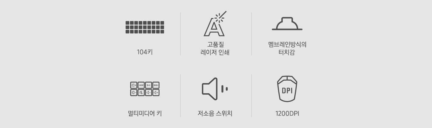 무선 키보드 마우스 세트의 여섯가지 특장점을 보여줍니다. 첫번째는 104키, 두번째는 고품질 레이저 인쇄, 세번째는 멤브레인 방식의 터치감, 네번째는 멀티미디어 키, 다섯번째는 저소음 스위치, 여섯번째는 1200DPI 입니다.