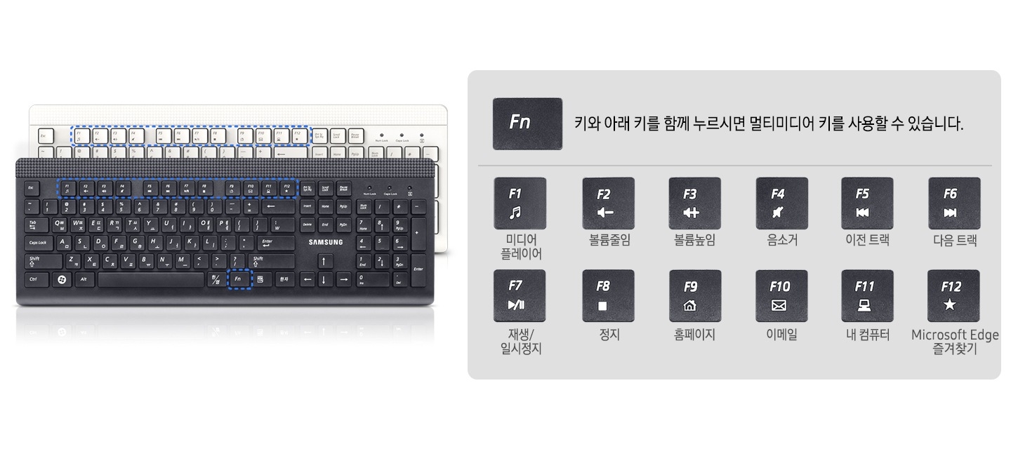 왼쪽에 흰색과 검은색 키보드가 겹쳐져 있고 오른쪽엔 각 멀티미디어 키의 종류와 기능을 보여줍니다.