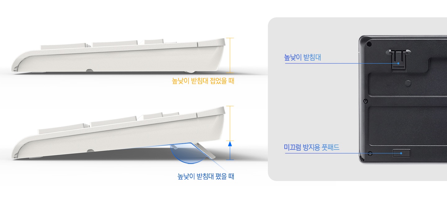 키보드 측면에서 높낮이 받침대를 접은 모습과 편 모습을 비교하여 보여줍니다. 오른쪽엔 키보드 바닥면의 미끄럼 방지용 풋패드와 높낮이 받침대를 보여줍니다.