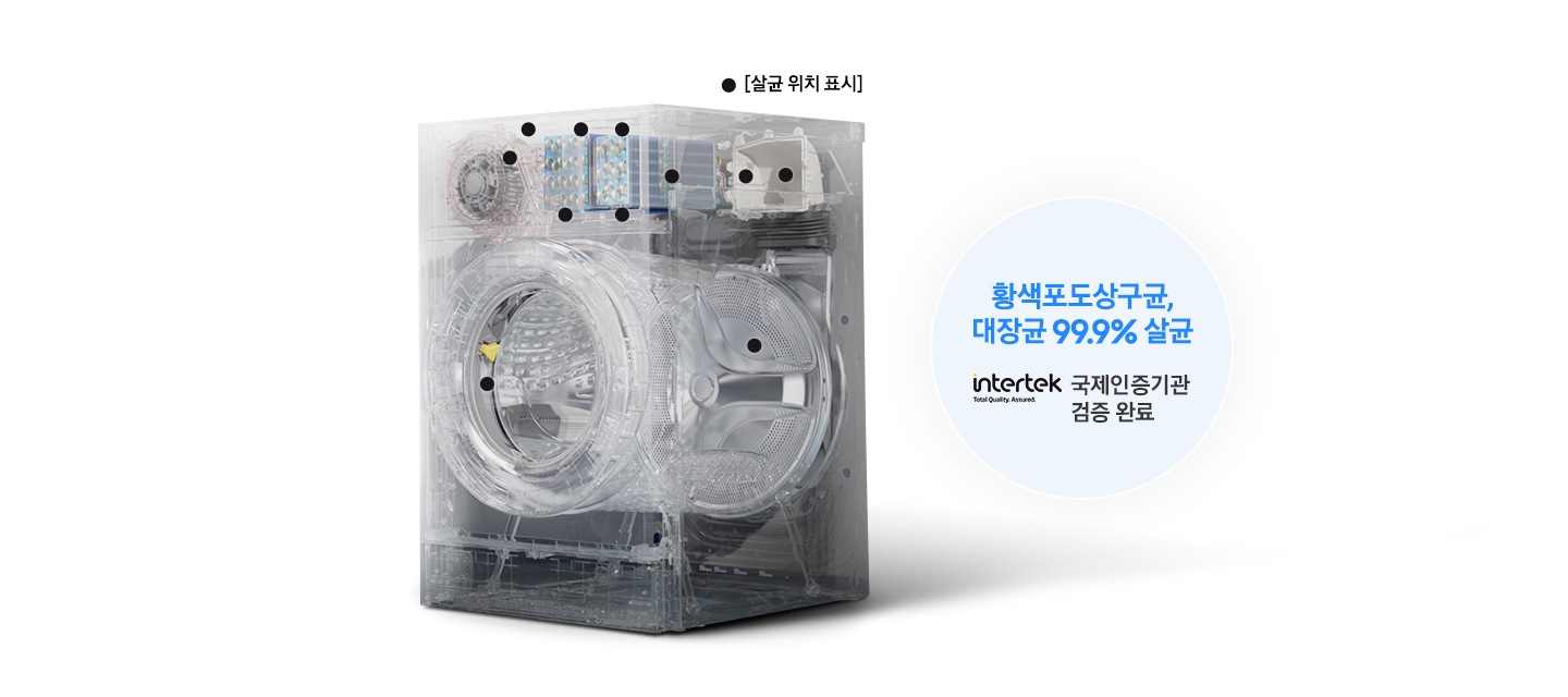 [ÁÍ 콤보 투시 이미지입니다. 이미지에서는 살균되는 11곳 표시되어있습니다. 오른쪽에는 황색포도상구균, 대장균 99.9% 살균 문구와 국제인증기관 검증완료 로고있습니다.]