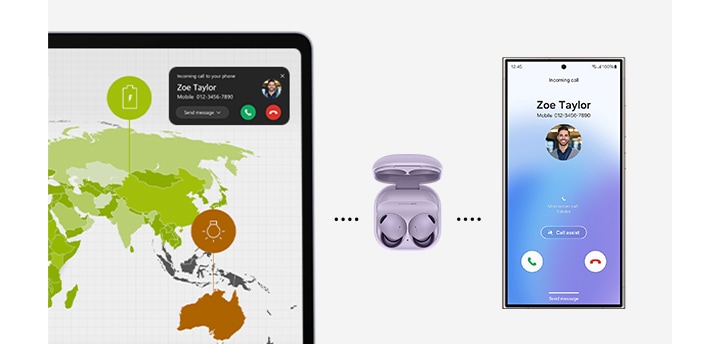 갤럭시 북4 엣지로 프레젠테이션을 하고 있고, 페어링 되어 있던 갤럭시 S24 울트라 화면에는 통화 수신창이 표시됩니다. 노트북 화면에 통화 알림이 뜨고 갤럭시 버즈2 프로의 Auto Switch 기능이 작동하여 오디오가 스마트폰으로 매끄럽게 연결됩니다.