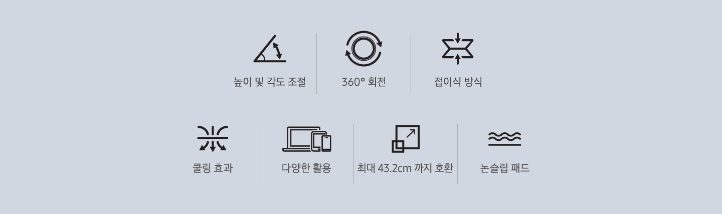 노트북 거치대의 7가지 특장점을 보여줍니다 첫번째는 높이 및 각도 조절, 두번째는 360도 회전 세번째는 접이식 방식, 네번째는 쿨링효과, 다섯번째는 다양한 활용, 여섯번쨰는 최대 43.2cm까지 호환, 일곱번째는 논슬립 패드 입니다.