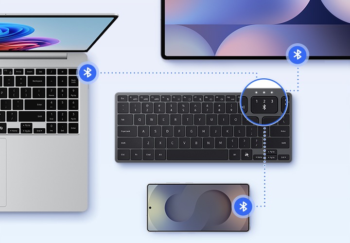갤럭시 북, 갤럭시 탭, 갤럭시 스마트폰과 블루투스로 연결된 삼성 스마트 키보드의 위쪽 모습입니다. 키보드의 확대된 원 안에는 블루투스 키에 숫자 1, 2, 3이 표시되어 있으며 각 숫자는 활성화된 연결을 나타냅니다.