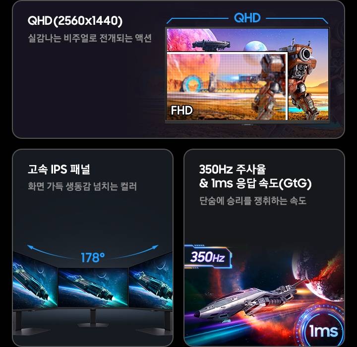 오디세이 게이밍 모니터의 세가지 특장점을 보여줍니다. 첫번째는 QHD, 두번째는 고속 IPS 패널, 세번째는 360Hz 주사율 & 1ms 응답 속도(GtG) 입니다.