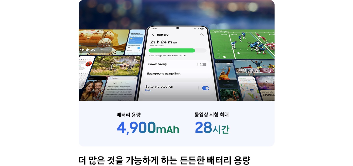 [갤럭시 S25 FÉ 화면에 배터리 정보가 표시되어 있습니다. 현재 충전량은 80%이며 남은 사용 시간은 21시간 24분, 완전 충전 시 사용 가능 시간은 1일 2시간입니다. 절전 모드, 백그라운드 사용 제한, 배터리 보호 옵션이 표시되어 있습니다. 하단에는 '~배터리 용량 4,900 mÁh'~와 '최대 28시간 비디오 시청' 문구가 표시되어 있습니다.]