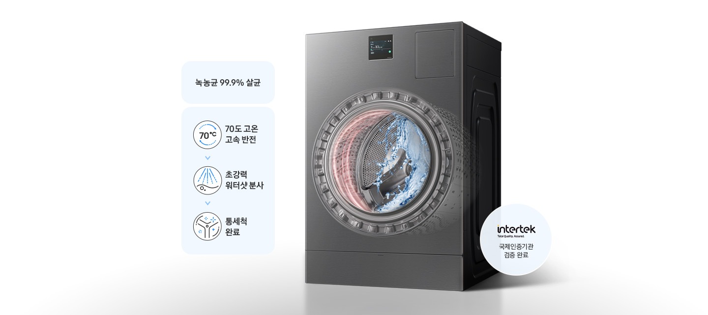 왼쪽을 향해 비스듬하게 놓인 BESPOKE AI콤보의 이미지입니다. 드럼 안에 빨간색 선과 파란색 물의 이미지를 함께 표현하고 있습니다. 기기 왼쪽에는 '70도 고온 고속 반전', '초강력 워터샷 분사', '통세척 완료' 텍스트가 각각의 아이콘과 함께 있습니다. 기기 오른쪽에는 '녹농균 살균' 텍스트와 글로벌 시험, 검사기관인 intertek 로고와 '국제인증기관 검증 완료' 텍스트가 있습니다.