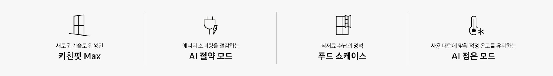 새로운 기술로 완성된 키친핏 Max 문구와 아이콘, 에너지 소비량을 절감하는 AI 절약 모드 문구와 아이콘, 식재료 수납의 정석 푸드 쇼케이스 문구와 아이콘, 사용 패턴에 맞춰 적정 온도를 유지하는 AI 정온 모드 문구와 아이콘