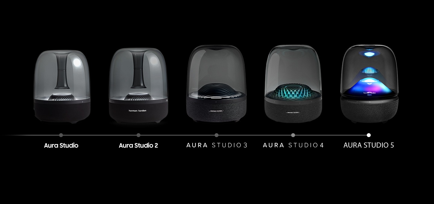 Aura Studio의 역대 시리즈가 순서대로 보입니다.