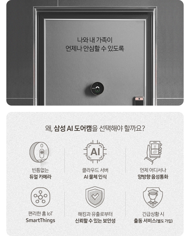 현관문에 삼성 AI 도어캠이 설치되어 있고 위에 '나와 내 가족이 언제나 안심할 수 있도록' 문구가 있습니다. 왜, 삼성 AI 도어캠을 선택해야 할까요? 빈틈없는 듀얼 카메라 문구와 아이콘, 클라우드 서버 AI 물체 인식 문구와 아이콘, 언제 어디서나 양방향 음성통화 문구와 아이콘, 편리한 홈 IoT SmartThings 문구와 아이콘, 해킹과 유출로부터 신뢰할 수 있는 보안성 문구와 아이콘, 긴급상황 시 출동 서비스(옵션) 문구와 아이콘이 나와있습니다.