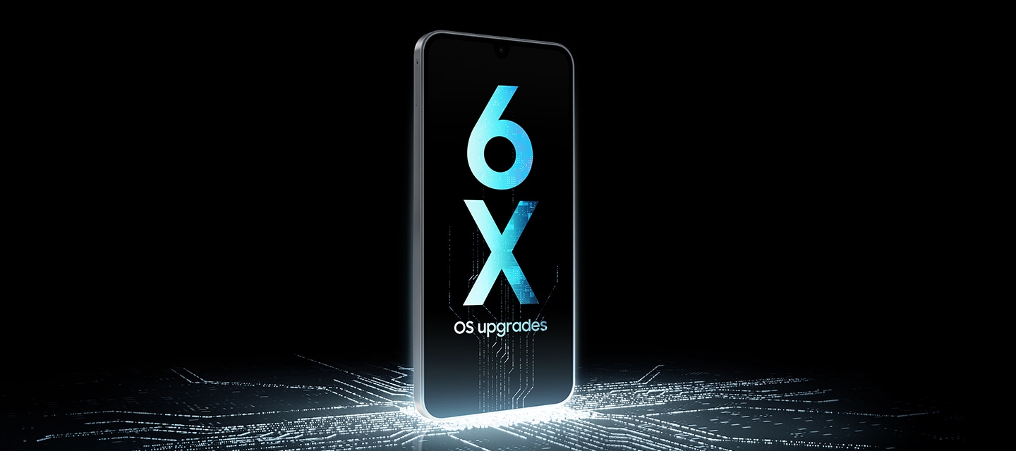 갤럭시 A17이 빛나는 칩 회로 위에 세워져 있고, 회로의 빛이 화면으로 이어지며 6X OS 업그레이드 문구가 표시됩니다.
