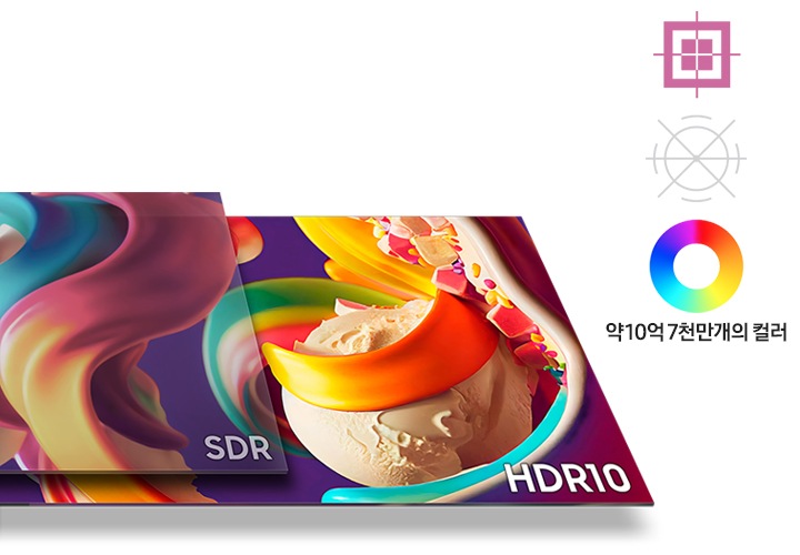 SDR과 HDR10 컬러 표현을 비교한 연출 이미지가 나와있으며 우측 상단에 아이콘과 약10억 7천만개의 컬러 문구가 나와있습니다.