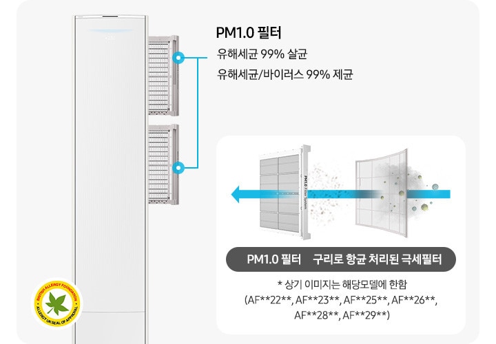 [좌측에 에어컨의 필터가 분리되는 모습이 보여지며 pm1.0 필터 유해세균 99% 살균, 유해세균/바이러스 99% 제균문구가 보여지며 우측에 항균구리 극세필터와,pm~1.0필터 순으로 공기가 빠져나가면서 필터 역활을 하는듯한 모습이 보여집니다. 하단엔 * 상기 이미지는 해당모델에 한함 (áf**dx~****f, áf**d~x****S)문구가 보여집니다.]