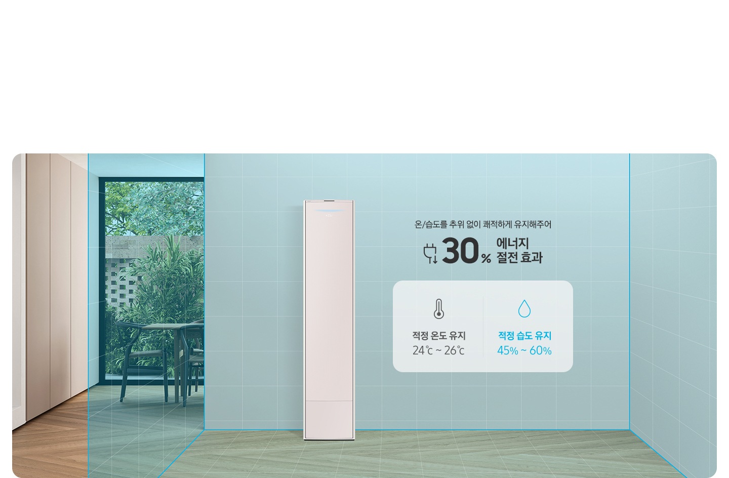 거실과 다이닝으로 보여지는 공간에 가운데 무풍콤보 갤러리 에어컨이 보여지고 거실 주의로 습고와 온도를 측정한는 공간처럼 보여지도록 바란색으로 공간이 구성되어 있으며 우측엔 AI가 알아서 온/습도를 추위 없이 쾌적하게 유지해주어 30% 에너지 절전 효과 문구와 함께 하단에 온도와 습도의 대해 보여지고 적정 온도 유지 24도~ 25도, 적정 습도 유지 55%~ 50% 가보여집니다.