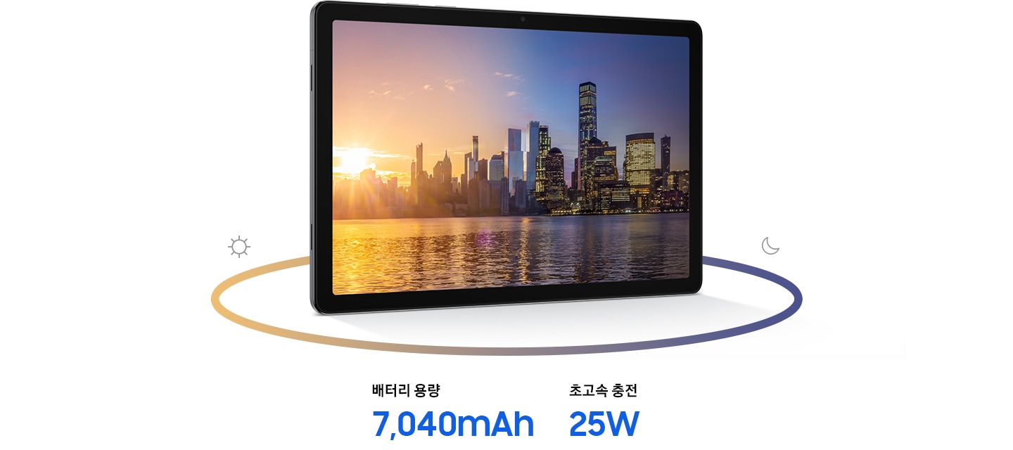 가로로 놓인 갤럭시 탭 A11+의 화면에 강 건너의 도시 풍경이 가득 채워져 있습니다. 왼쪽은 해가 뜬 낮이며 오른쪽은 어둡고 푸른 하늘과 불을 밝힌 건물이 있는 저녁입니다. 기기 아래에는 배터리 용량 7040mAh와 초고속 충전 25W라는 문구가 적혀 있습니다.