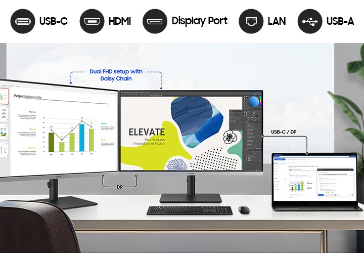 듀얼 모니터가 Dual FHD setup with Daisy Chain 방식으로 연결되어 있고 모니터와 노트북이 USB-C / DP로 연결되어 있는 연출된 이미지 입니다. 이미지 상단에는 USB-C, HDMI, Display Port, LAN, USB-A 문구와 아이콘이 나와있습니다.