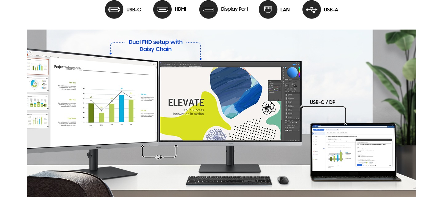 듀얼 모니터가 Dual FHD setup with Daisy Chain 방식으로 연결되어 있고 모니터와 노트북이 USB-C / DP로 연결되어 있는 연출된 이미지 입니다. 이미지 상단에는 USB-C, HDMI, Display Port, LAN, USB-A 문구와 아이콘이 나와있습니다.