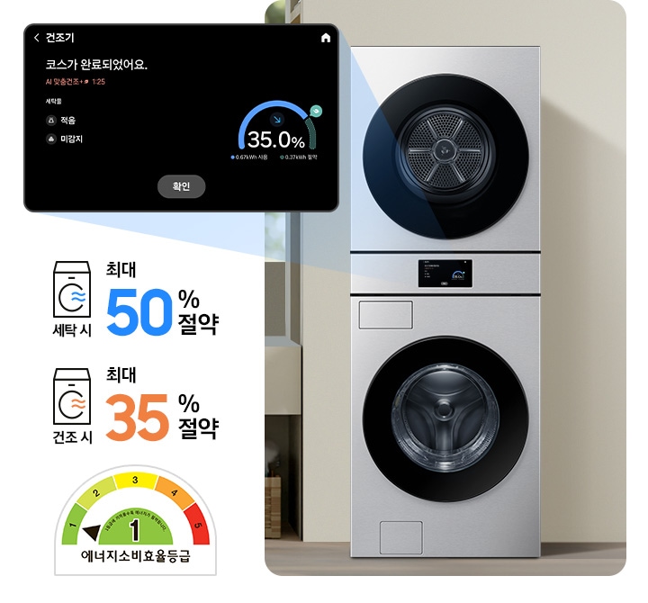 SmartThings 앱 Energy 화면이 나와있습니다. 화면에 AI 절약 모드가 활성화 되어있고 기기 에너지 사용량을 모니터링 해주는 화면입니다.* 상기 이미지는 연출된 화면으로 실제 전기 요금 및 에너지 사용량과 다를 수 있습니다. 가운데 세탁기가 설치된 인테리어컷이 나와있고 세탁기 디스플레이 화면이 확대되어 있습니다. 코스가 완료되었다는 안내와 절약된 에너지를 그래프로 보여주는 화면입니다. 세탁기 우측에는 세탁시 최대 60% 절약 문구와 에너지소비효율등급 1등급 로고가 나와있습니다.