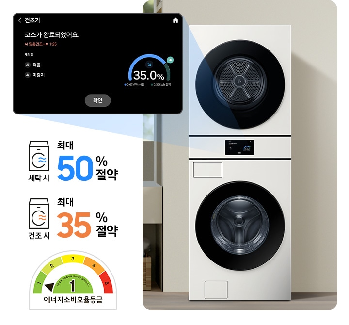 SmartThings 앱 Energy 화면이 나와있습니다. 화면에 AI 절약 모드가 활성화 되어있고 기기 에너지 사용량을 모니터링 해주는 화면입니다.* 상기 이미지는 연출된 화면으로 실제 전기 요금 및 에너지 사용량과 다를 수 있습니다. 가운데 세탁기가 설치된 인테리어컷이 나와있고 세탁기 디스플레이 화면이 확대되어 있습니다. 코스가 완료되었다는 안내와 절약된 에너지를 그래프로 보여주는 화면입니다. 세탁기 우측에는 세탁시 최대 60% 절약 문구와 에너지소비효율등급 1등급 로고가 나와있습니다.