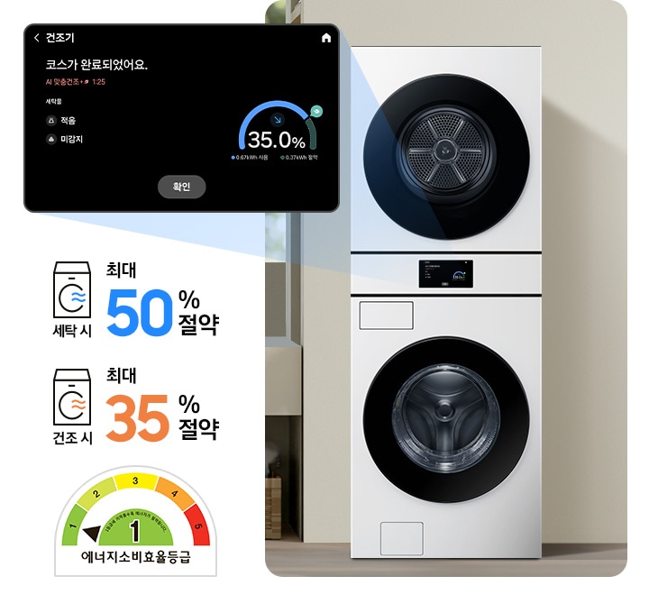 SmartThings 앱 Energy 화면이 나와있습니다. 화면에 AI 절약 모드가 활성화 되어있고 기기 에너지 사용량을 모니터링 해주는 화면입니다.* 상기 이미지는 연출된 화면으로 실제 전기 요금 및 에너지 사용량과 다를 수 있습니다. 가운데 세탁기가 설치된 인테리어컷이 나와있고 세탁기 디스플레이 화면이 확대되어 있습니다. 코스가 완료되었다는 안내와 절약된 에너지를 그래프로 보여주는 화면입니다. 세탁기 우측에는 세탁시 최대 60% 절약 문구와 에너지소비효율등급 1등급 로고가 나와있습니다.
